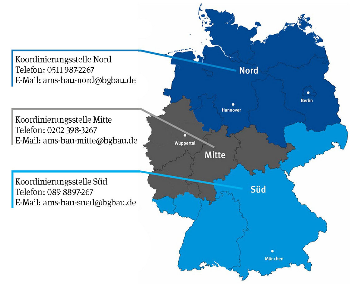 Grafik einer Landkarte der drei BG BAU Regionen Nord, Mitte und Süd mit den Kontaktdaten des Arbeitsschutz-Managements-Systems AMS BAU der BG BAU.
