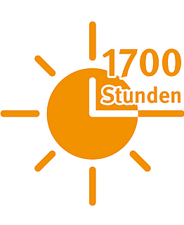 Illustration der Zahl 1700 mit Sonne. 