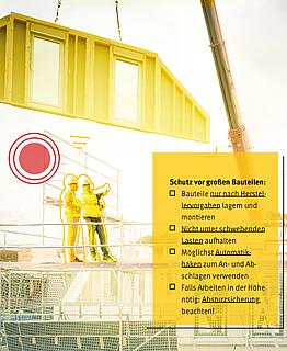 Illustration einer Baustelle kennzeichnet mit rotem Punkten Absturzgefahren sowie die Gefahren von Baufahrzeugen und großen Bauteilen im Bild und mit Infokästen.
