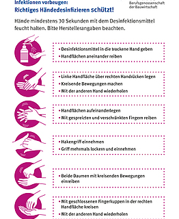 Richtiges Händedesinfizieren schützt
